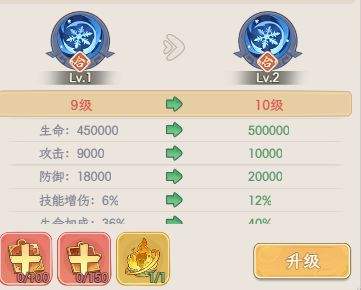奇遇西行组合技作用详解