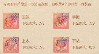 这城有良田兵策系统效果解析