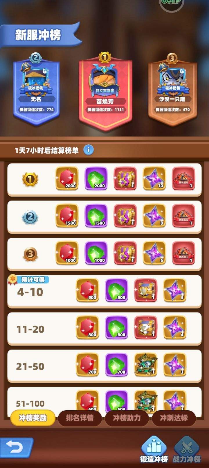 航海奇兵新区排行榜控榜思路