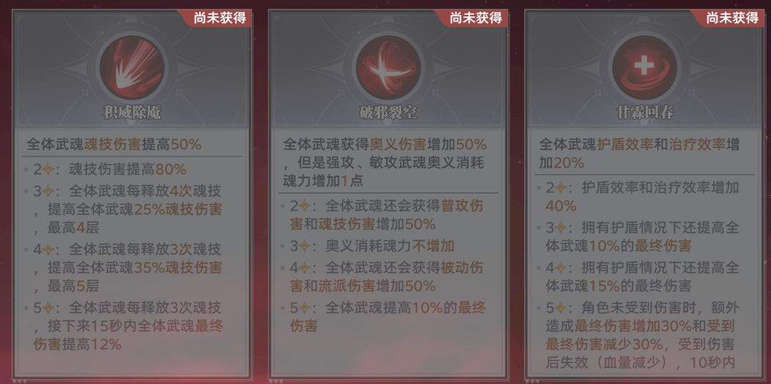 斗罗大陆：猎魂世界邪魇入侵第一轮BOSS满分攻略