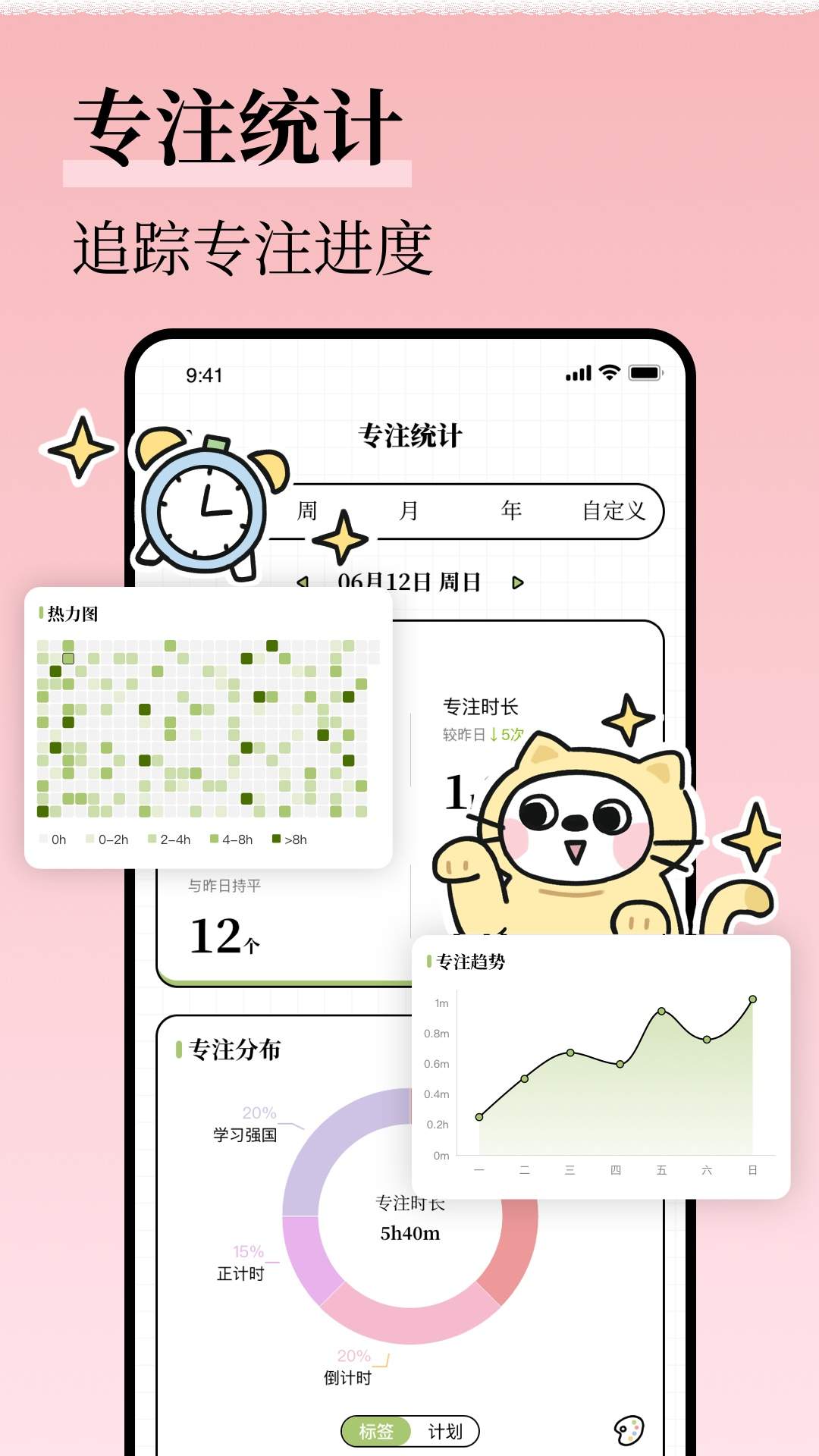 自律清单全新版本