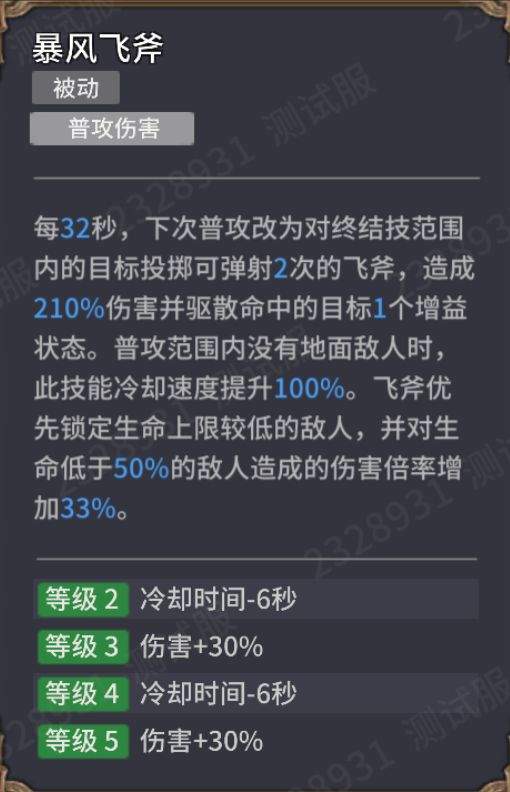 潮汐守望者艾沃尔强度测评