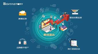 百度一镜数字人如何精准匹配用户画像需求