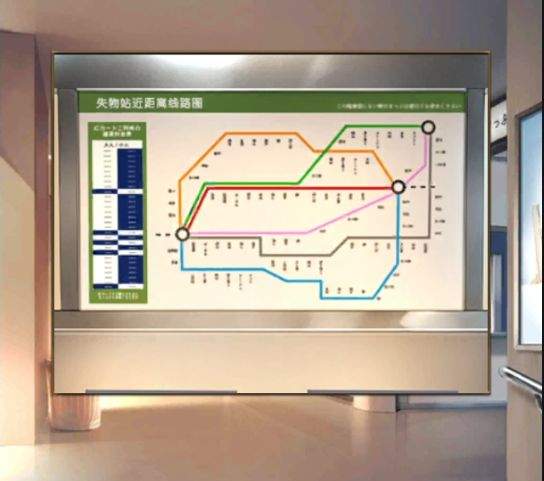 逃脱游戏：失物终点站2第三章详细解谜流程