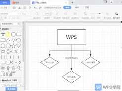 WPS如何设置流程图中图形的填充颜色