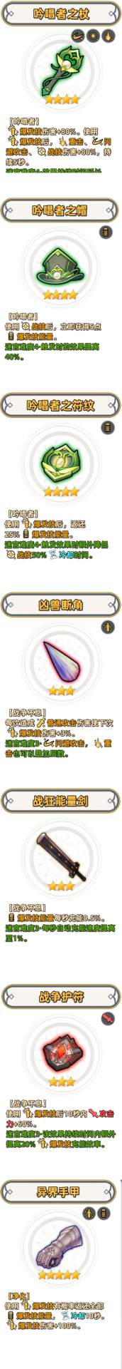 追迹迷城佩特拉爆发闪攻流攻略