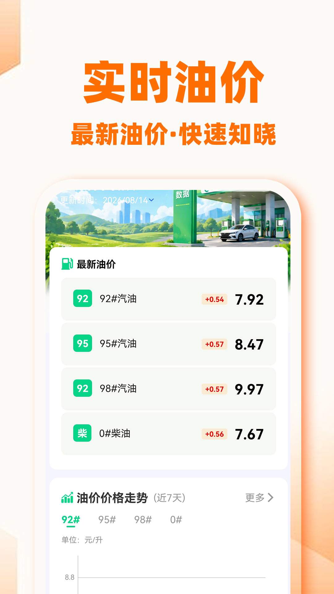 快车出行车主版全新版本