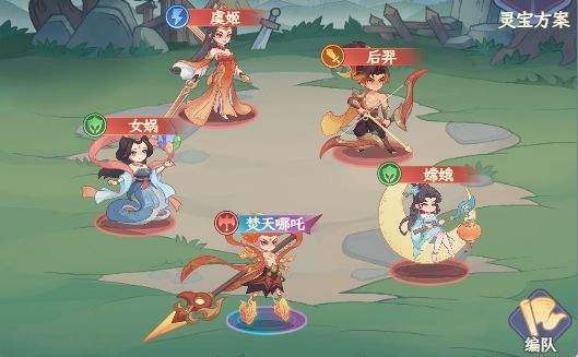 奇遇西行SP焚天哪吒玩法攻略
