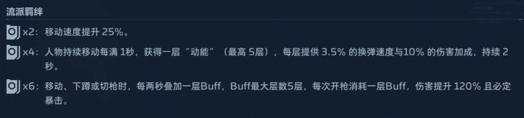 逆战：未来超限猎场暴走暴击流派搭配