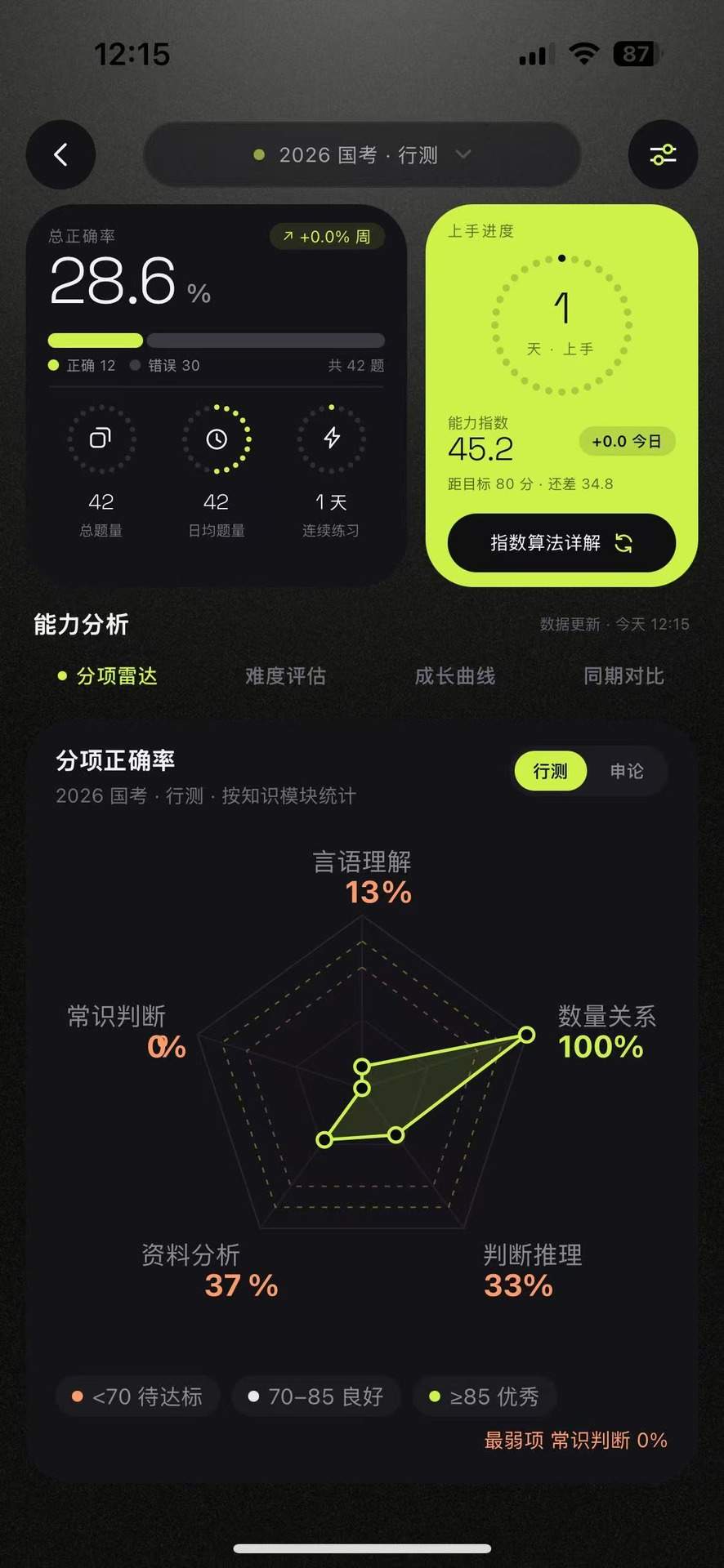 克莱猫会员免登录