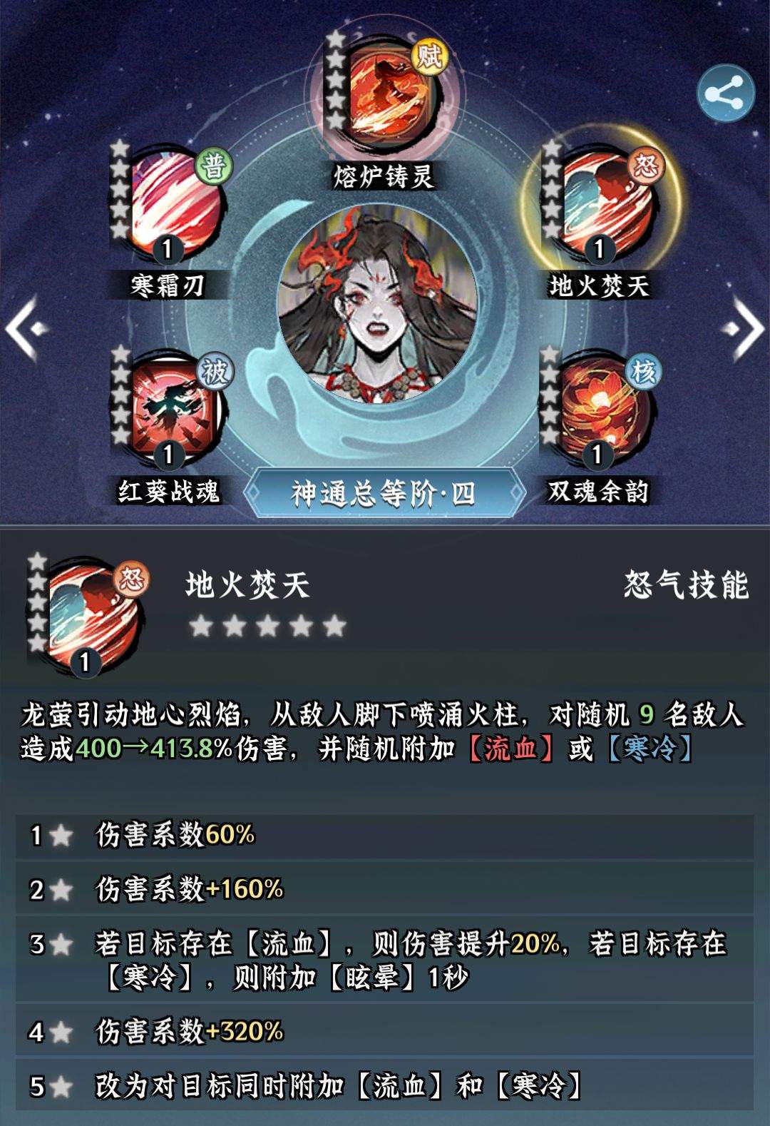 仙界大掌门孟浩阵容推荐