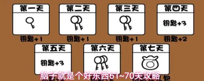 脑子就是个好东西61~70关攻略