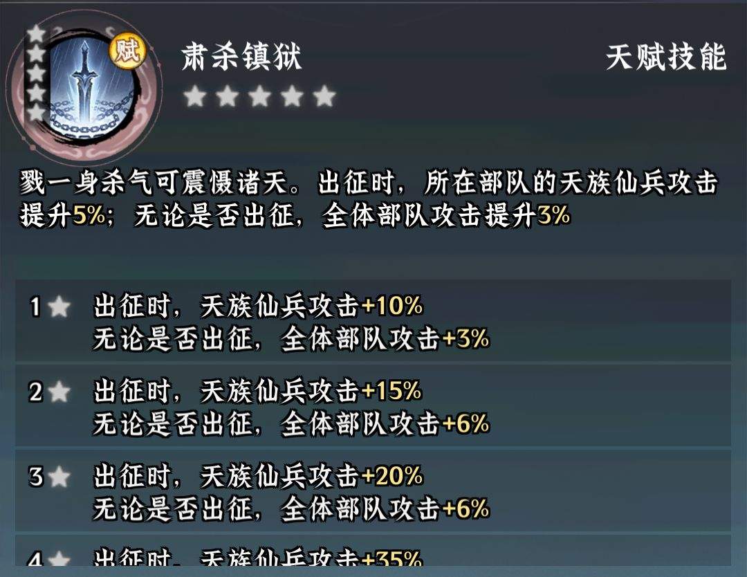 仙界大掌门戮养成指南