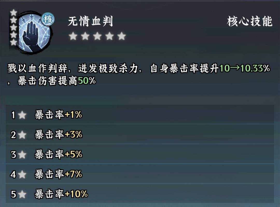 仙界大掌门戮养成指南