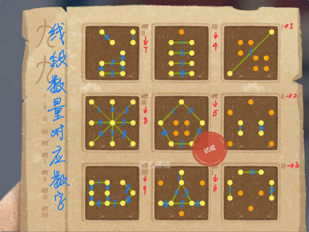 《四季之春》冬季全成就达成攻略