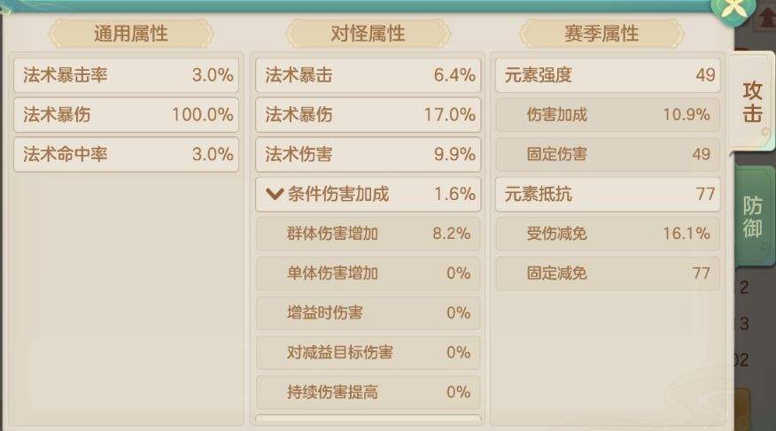 梦想世界：长风问剑录装备PVE属性选择方向