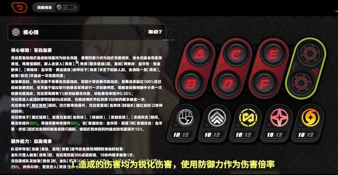 绝区零3.2卡池角色解析及抽取建议