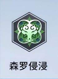 锚点降临瞳光培养攻略