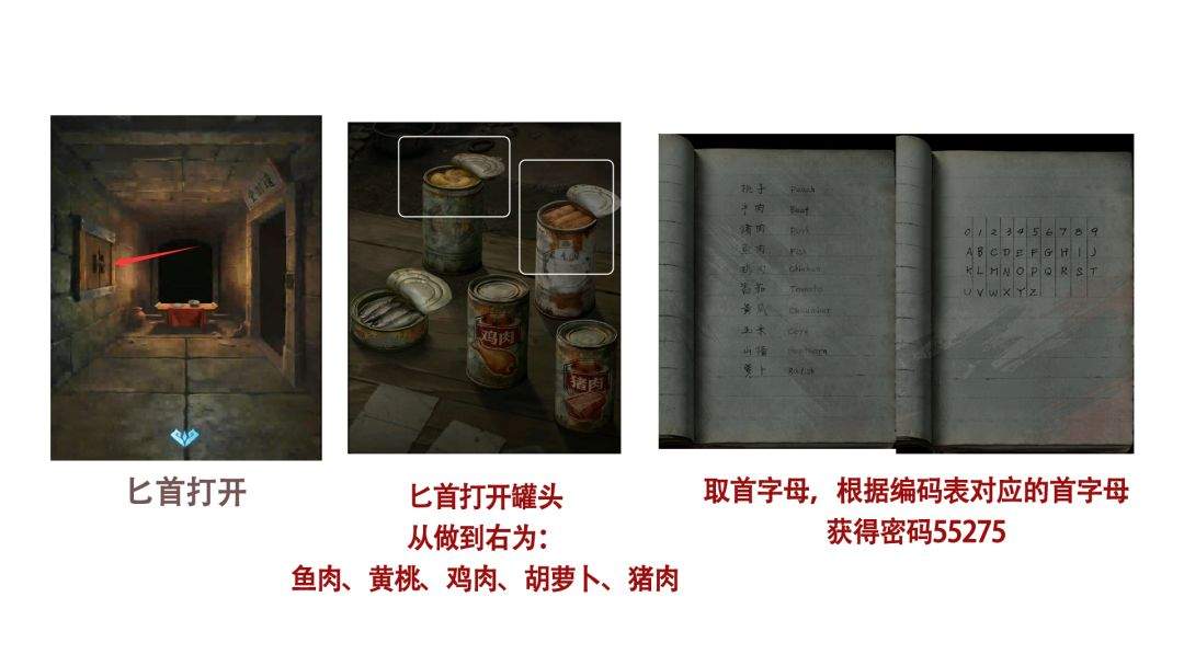 缠重山3窃天局第三章疑点详细解谜流程
