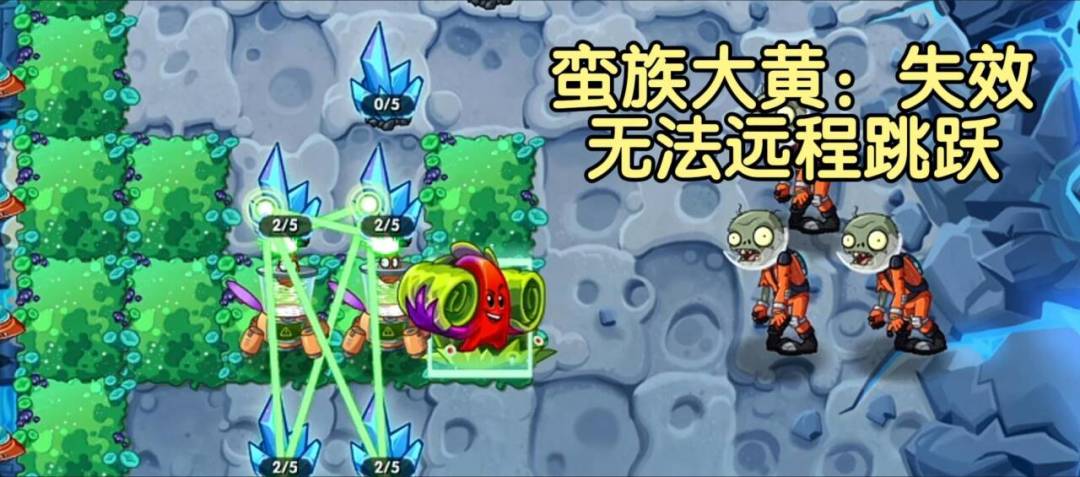 植物大战僵尸2月球基地机制解析