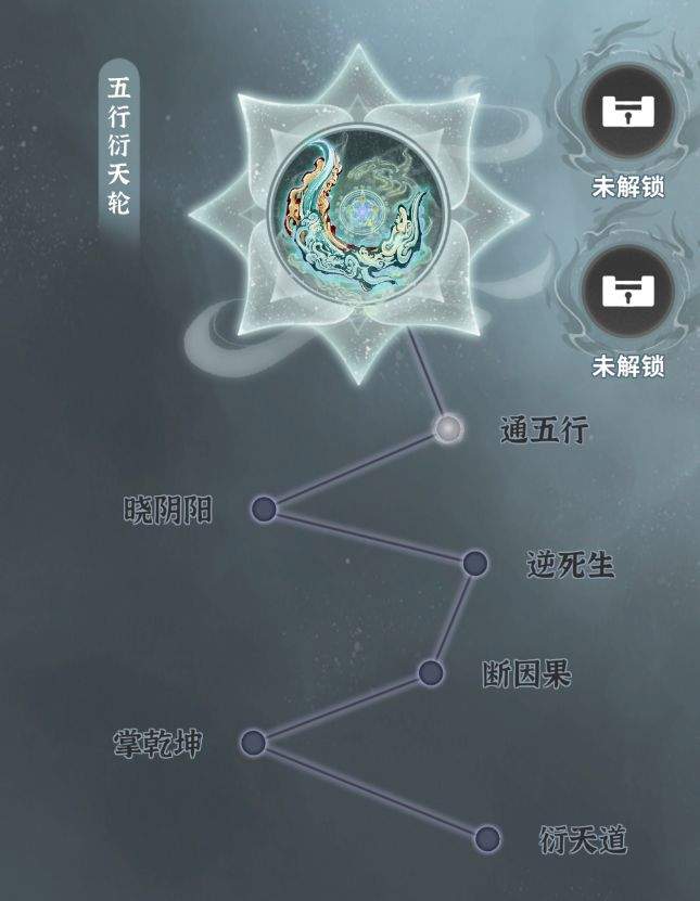 碧海苍云录齐灵子功法本命属性一览