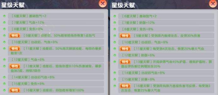 三国：天命再临魏国肉盾续航流阵容推荐