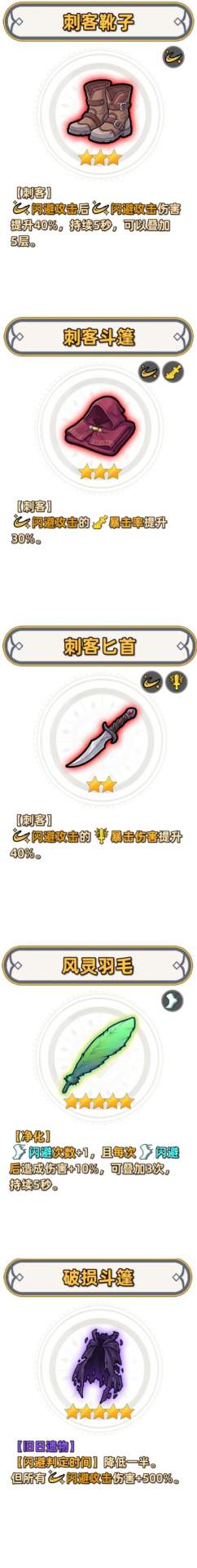 追迹迷城佩特拉闪攻流攻略