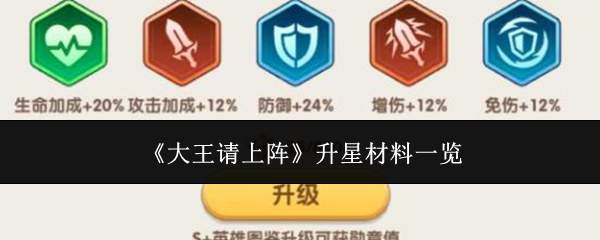 《大王请上阵》升星材料一览