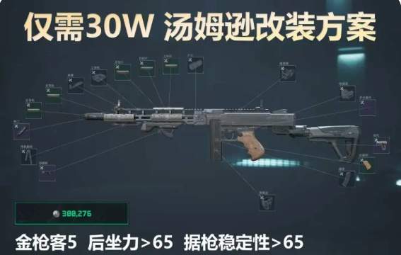 三角洲行动s11赛季3x3金枪客低价改枪码