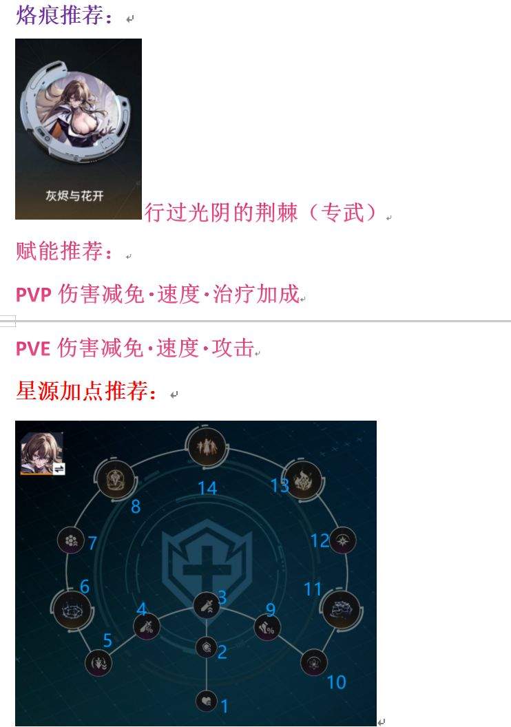《锚点降临》蛰吻养成攻略