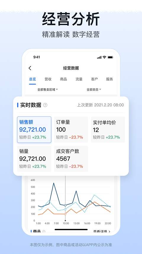 快驴合作商全新版本
