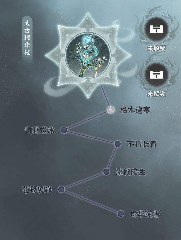 碧海苍云录穆寒枝角色介绍