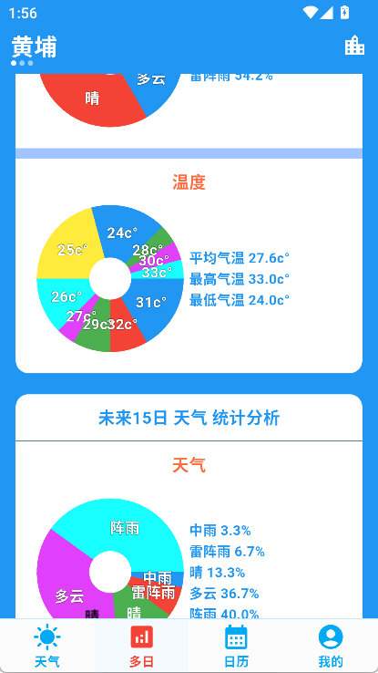 真好天气安卓版