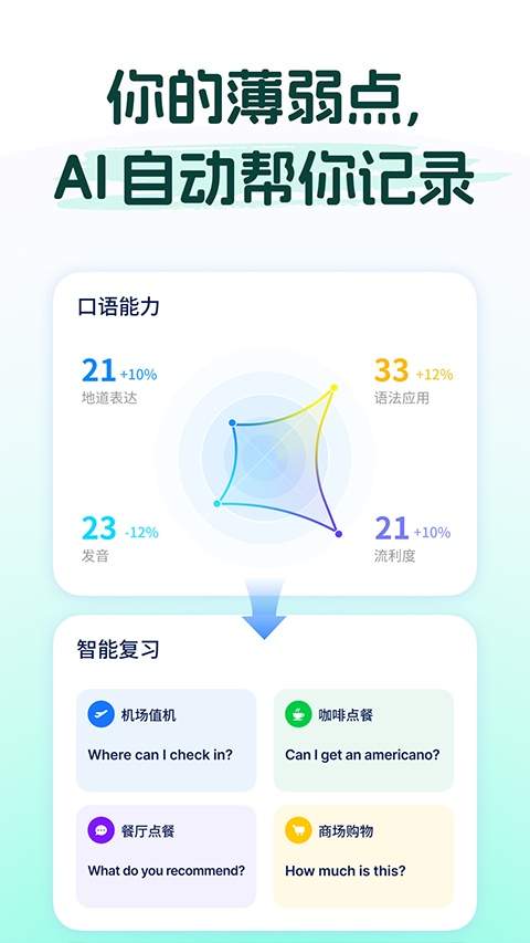 Midoo学英语免费正版