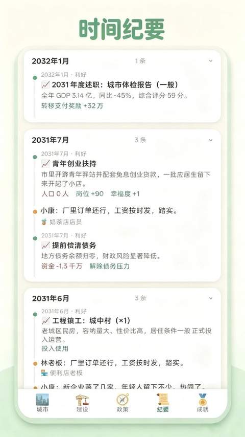 打造国际都市最新版