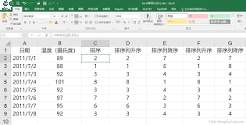 Excel怎么打逻辑运算符号