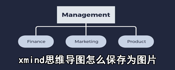 xmind思维导图如何缓存？xmind思维导图缓存流程图文详解