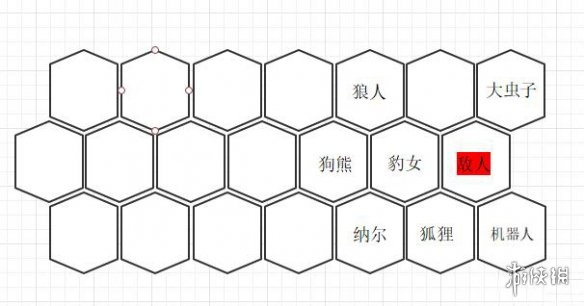 云顶之弈狂变斗士流怎么玩？狂变斗士阵容选择攻略分享