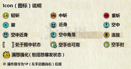 侍魂晓新手如何玩？新手出招攻略一览