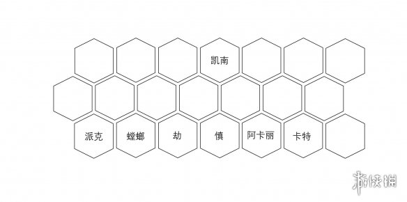 云顶之弈玩忍者刺有什么技巧？忍者刺玩法攻略