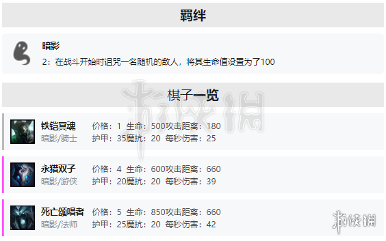 云顶之弈暗影单位有什么羁绊效果？暗影单位羁绊英雄介绍