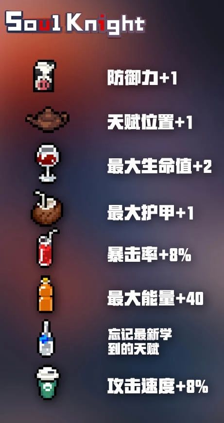 元气骑士2.2.0版本怎么样？2.2.0版内容变更解析