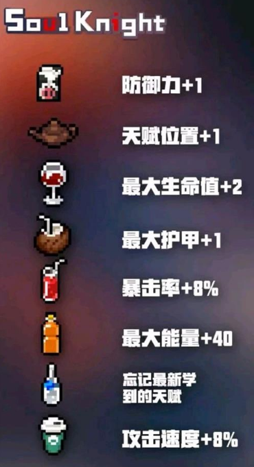 元气骑士侍者饮料作用是什么？侍者饮料效果一览