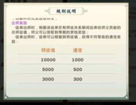 剑网3指尖江湖怎样增加师徒值？师徒值提升技巧分享