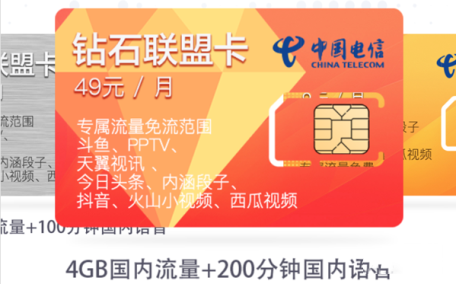 头条联盟卡套餐划算吗？头条联盟卡套餐内容及价格点评