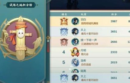 剑网3指尖江湖无尽试炼怎么玩？无尽试炼打法攻略分享