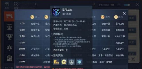 龙族幻想雪月之地怎么玩？雪月之地打法技巧分享