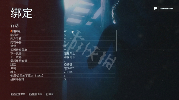 德军总部新血脉游戏操作按键有哪些？游戏各按键功能介绍