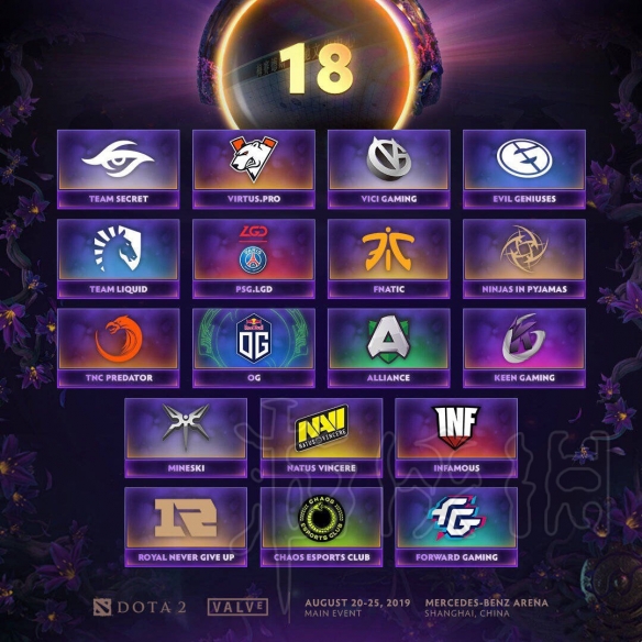 DOTA2TI9有哪些队伍入选正赛了？TI9正赛入选队伍介绍