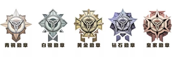 明日之后荣誉勋章奖励有哪些？专属荧光棒辐射宝箱奖励一览